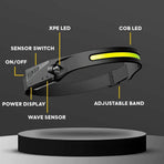 Mechanic Headlamp, Weatherproof, Lightweight Head Lights Flashlight for Hard Hat, Camping, Running, Hiking