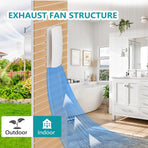 6 Inch Exhaust Fan, 6 Inch Extractor Fan with Damper, Garage Ventilation Fan for Home Kitchen Bedroom Office Ceiling & Wall Mount