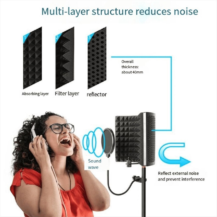 Microphone Isolation Screen Mic Sound Absorbing Screens Adjustable for Broadcasting Podcasts Recording Singing Studio