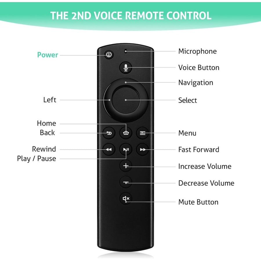 Remote Control Replace for Stick with Voice Control 2022
