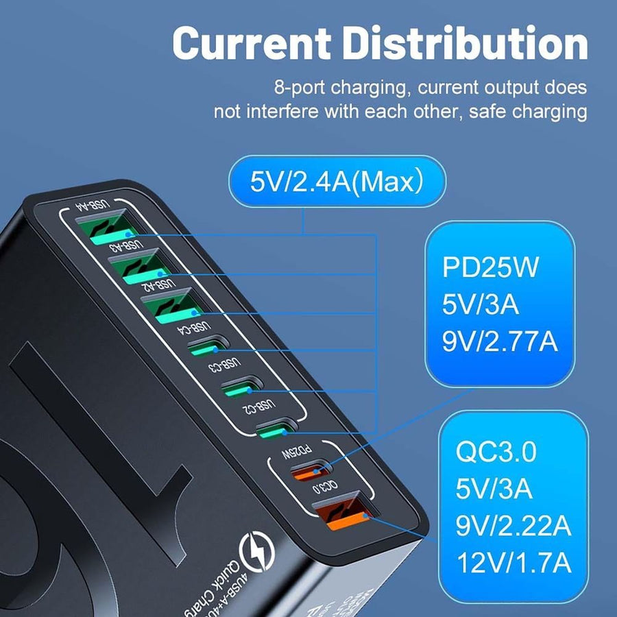 USB C Charger 150W USB C Charger Block,  8-Port Fast Charging Station Hub, Laptop Charging Adapter Compatible