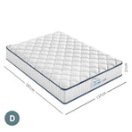 Spine-Lab Mattress 5 Zone 21cm Medium Firm Foam Bonnell Spring - Double - White, image 4