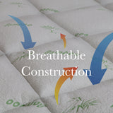 Royal Comfort 1000GSM Luxury Bamboo Covered Mattress Topper Ball Fibre Gusset - Queen - White - Low Angle