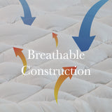 Royal Comfort 1200GSM Deluxe 7-Zone Mattress Topper Luxury Gusset Breathable - Double - White - Close-Up Angle