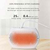 MyGenie Compact Reusable Dehumidifier Moisture Extractor Compact Portable White - Rear View