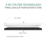 MyGenie Ultra Quiet Eco Flow Air Purifier WI-FI Control HEPA Filter White