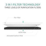 MyGenie Ultra Quiet Eco Flow Air Purifier WI-FI Control HEPA Filter White - 45-Degree Angle