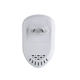 Ultrasonic Plug In 24/7 Protection Pest Repeller Bug Fly Mosquito Control Device - Close-Up Angle