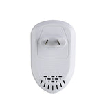 Ultrasonic Plug In 24/7 Protection Pest Repeller Bug Fly Mosquito Control Device - Rear View