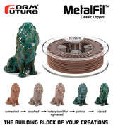 Copper-filled PLA based filament MetalFil - Classic Copper 1.75mm 1500 gram Natural Composite 3D Printer Filament - Front View