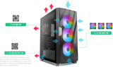 ANTEC DF700 FLUX Wave Mesh Front, High Airflow, Tempered Glass with 3x ARGB Fan Front, 1x Rear, 1x PSU Shell (Reverse Fan blade) ATX Gaming Case - Extra Image