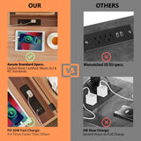 Bedside Table with Powerboard & USB Ports - Low Angle