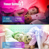 12M LED Strip Lights Rope Light for Bedroom and Home (5050 Lights Strip App with Remote Control) - Front View