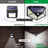 100 Waterproof LED Motion Sensor Solar Security Lights Outdoor (2pack) - Top-Down View