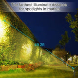 3 x LED Spotlights Powered Solar Garden Lights Outdoor Waterproof (Warm White) - Top-Down View