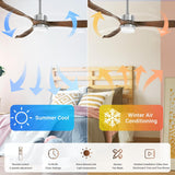 Elegant Brown Ceiling Fan with Integrated LED Lights and Remote Control - Top-Down View