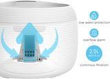 Smart Pet Water Fountain for Cats & Dogs, 2.5L - Top-Down View