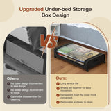 XXL Under Bed Rolling Storage Containers with 50L Large Capacity and Wheels - Rear View