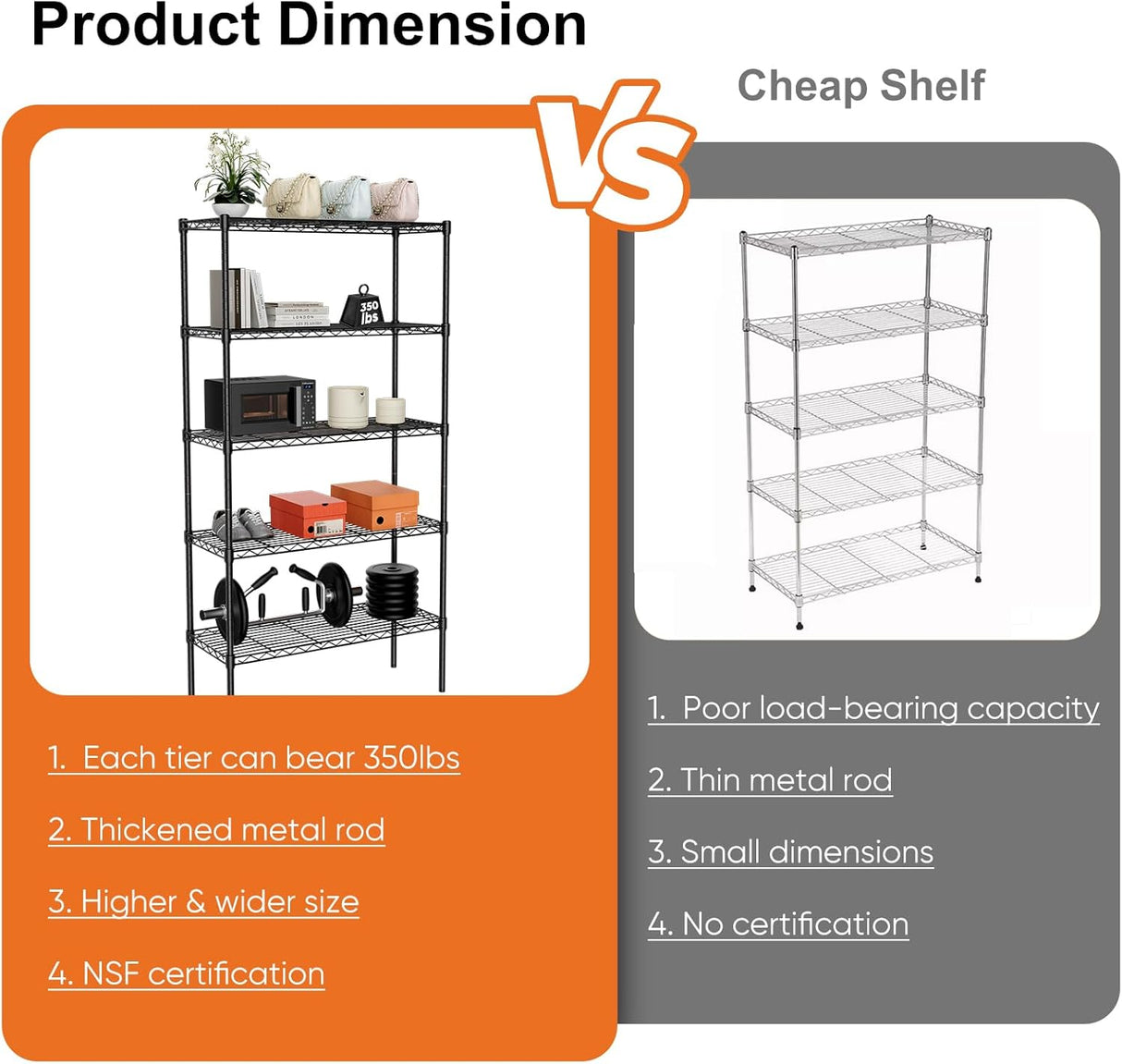 CARLA HOME 5-Tier Adjustable Metal Storage Shelves Wire Rack Organizer for Kitchen, Pantry, Bathroom or Laundry Room (60cm W x 40cm D x 145cm H)