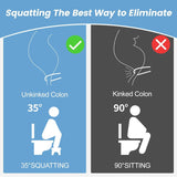 CARLA HOME Toilet Poop Stool Squat Adult for Easy Pooping for Bathroom Adults and Kids - Side View