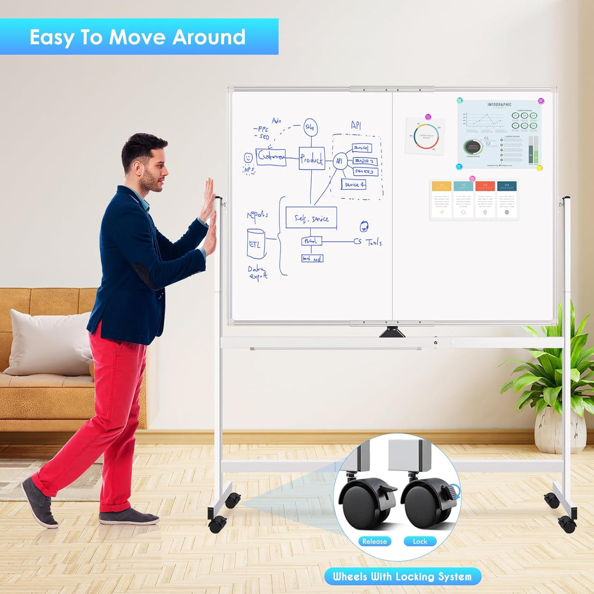 CARLA HOME Double-Sided Magnetic Whiteboard 120x90cm with Wheels, Reversible Design for School, Office & Home