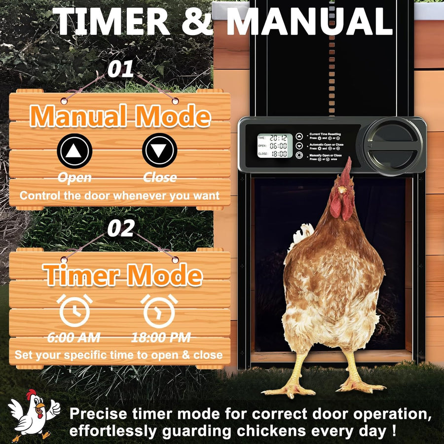 CARLA HOME Automatic Chicken Coop Door Opener with Timer Control, Anti-Pinch Protection, LCD Display & Battery Powered for Backyard Chickens