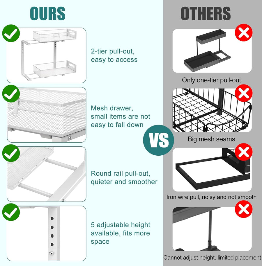 CARLA HOME 2 Pack Under Sink Organizer Pull Out Sliding Cabinet Storage Shelf with Height Adjustable for Kitchen, Bathroom or Laundry Room (White)