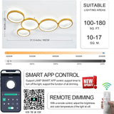 LED Golden Ceiling Light with Remote Control, 54W - Front View