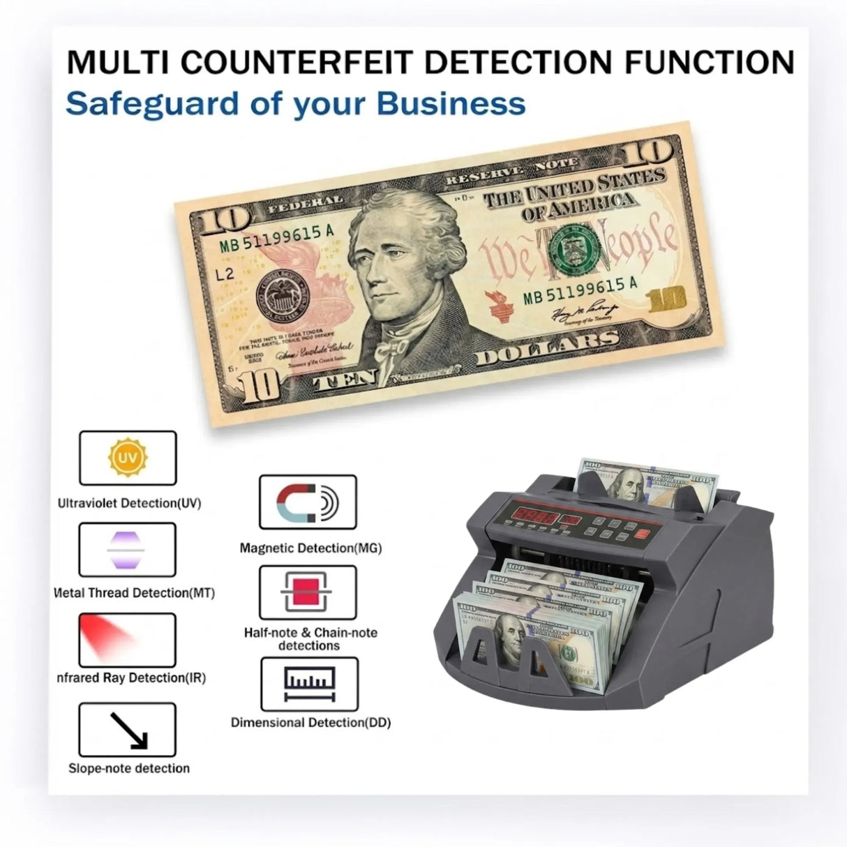 CARLA HOME Money Counting Machine with Uv Detection Bill Counter