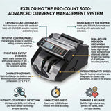 CARLA HOME Money Counting Machine with Uv Detection Bill Counter - Side View