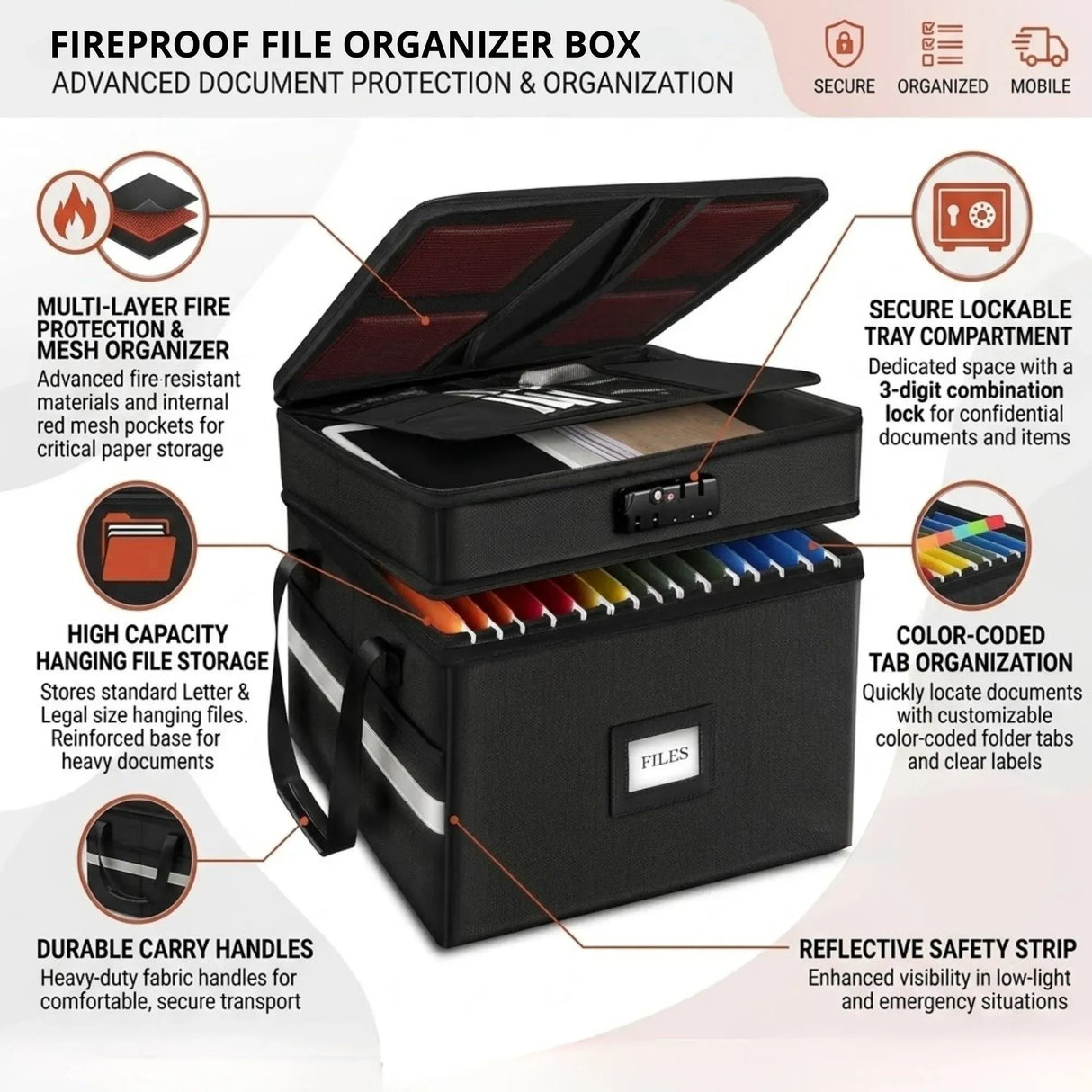 CARLA HOME Fireproof Document Box with Lock - Fabric - Office - Fireproof Document Safe