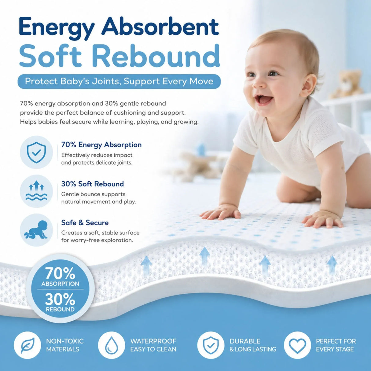 CARLA HOME Baby Play Mat 100x150cm, Thick Foam Crawling Mat, Infants, Grey