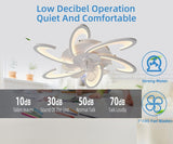 Low Ceiling Light Fan, Low Profile, 6 Wind Speed, 3 Colors (82 cm) - 45-Degree Angle