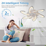 Low Ceiling Light Fan, Low Profile, 6 Wind Speed, 3 Colors (82 cm) - Rear View