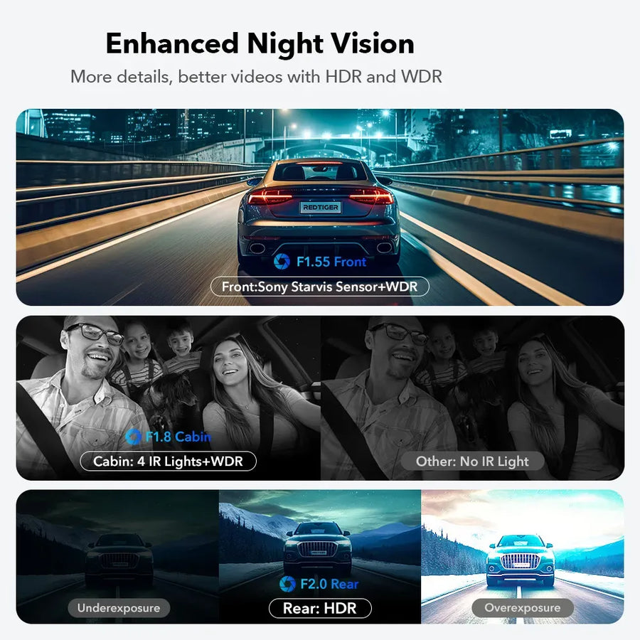 4K 3 Channel Dash Cam with 5G WiFi, Front, Rear, and Inside Recording, Free 64GB SD Card