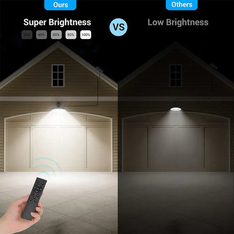 3000LM Black Solar Sensor LED Lights with Dual Head for Outdoor Use, image 4