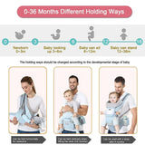 Blue 6 in 1 Adjustable Baby Carrier with Hip Seat in Light Green for Newborns and Toddlers (3-36 Months) - Rear View