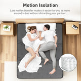 Double Mattress 30CM Thick Medium Firm Pocket Springs Euro Top Memory Foam in Grey - Rear View