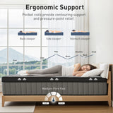 Double Mattress 30CM Thick Medium Firm Pocket Springs Euro Top Memory Foam in Grey - Low Angle