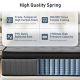 Double Mattress 30CM Thick Medium Firm Pocket Springs Euro Top Memory Foam in Grey - Extra Image