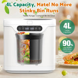 4L Electric Composter in White for Kitchen Food Waste Recycling - Front View