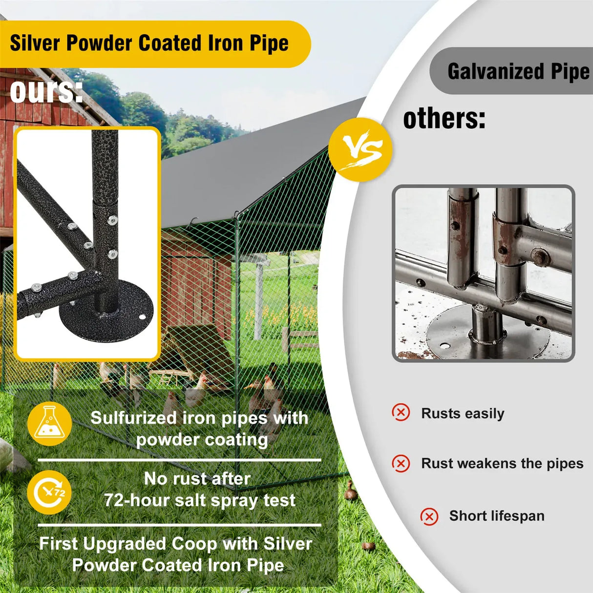 Heavy Duty Large Black Metal Walk-In Chicken Run Coop with Cover, 276x207x300cm