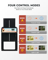 Automatic Chicken Coop Door Solar/Battery/AC 6W Aluminum Copper - 45-Degree Angle