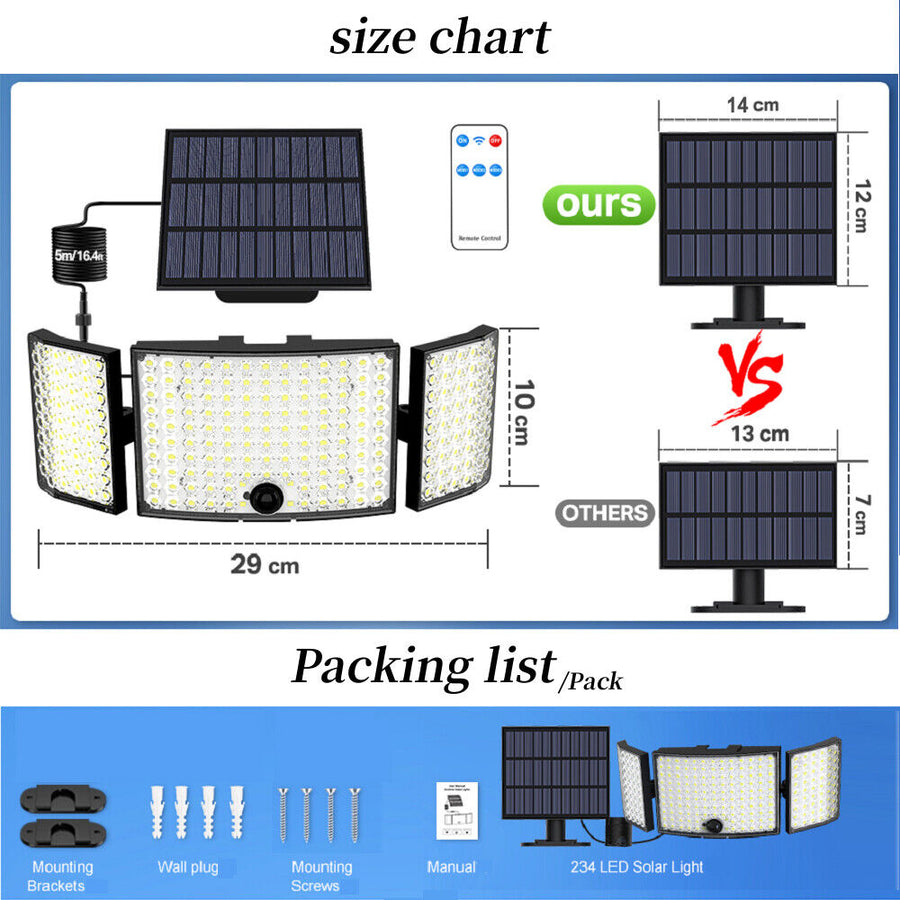 234 LED Solar Motion Sensor Light 5500K Cool Black Outdoor Security Flood Lamp