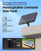 294 LED Solar Light Motion Sensor 6500K Black Outdoor Security Wall Flood Lamp - Front View