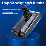 9500mAh Battery for Dyson V6 SV03 SV04 DC58 DC61 DC62 - Side View