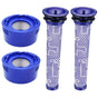 2-Pack Filter Kit for Dyson V7 V8 Absolute Animal Motorhead, 2 Pre + 2 Post Filters