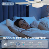 16.5 Ceiling Fan with LED Light 3-Speed Remote Control - Rear View