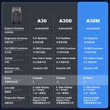 2025 A30M Bluetooth Diagnostic Scanner Global Version - 45-Degree Angle