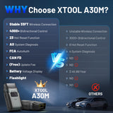 2025 A30M Bluetooth Diagnostic Scanner Global Version - Rear View